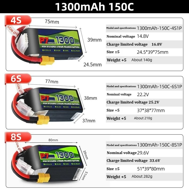 For BosLi-po P7 1300mAh 150C L - đánh giá và giá Drone Battery 6S