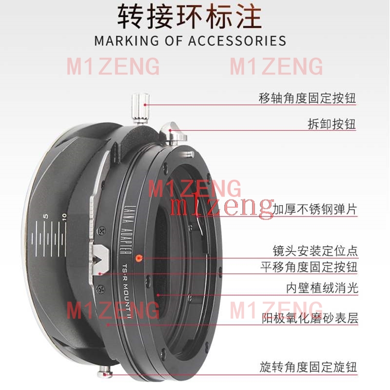 Tilt&Shift adapter ring for ca - đánh giá và giá Canon Camera Eos R8