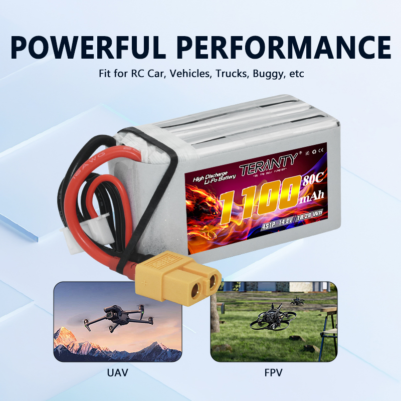 TERANTY 4S 1100mAh 80C/160C Li - đánh giá và giá Drone Battery 4S