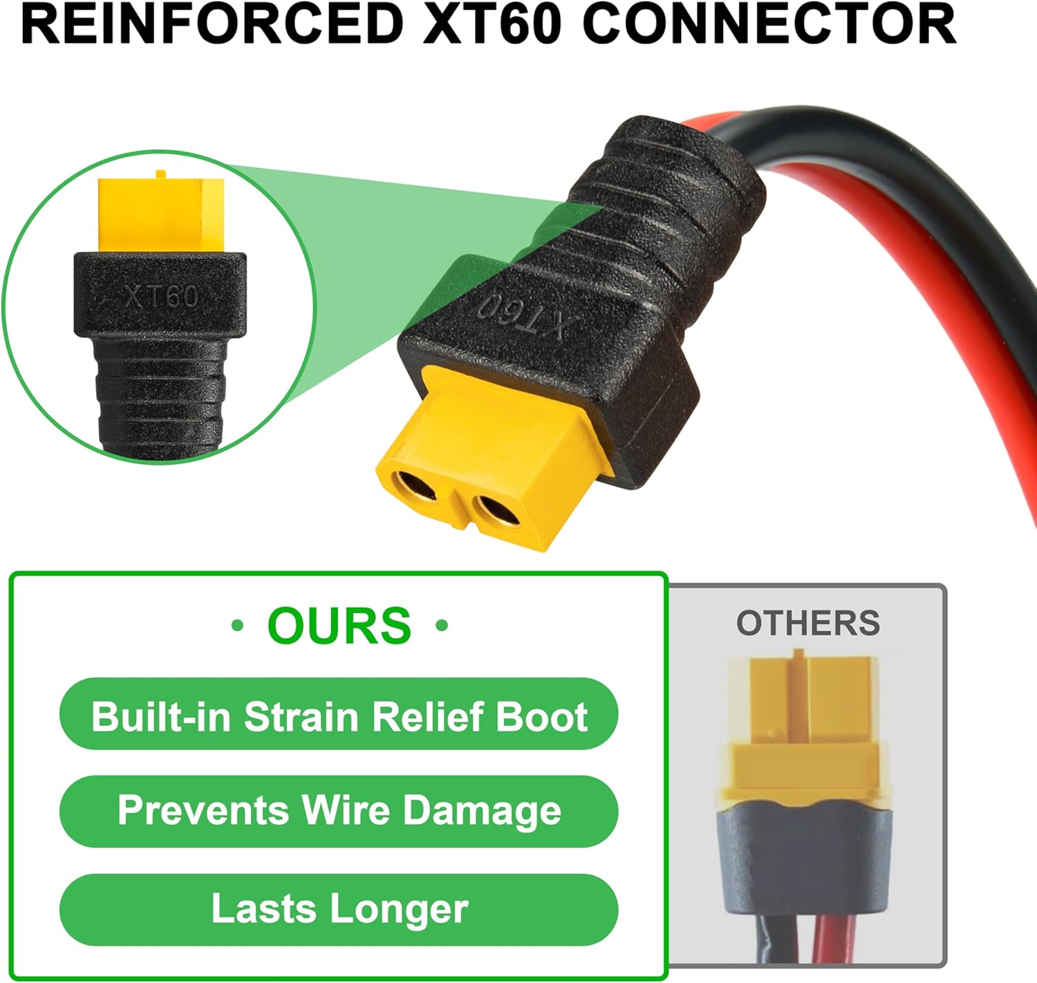 JMUYTOP 3FT 12AWG XT60 Panel M - đánh giá và giá Drone Battery Connector
